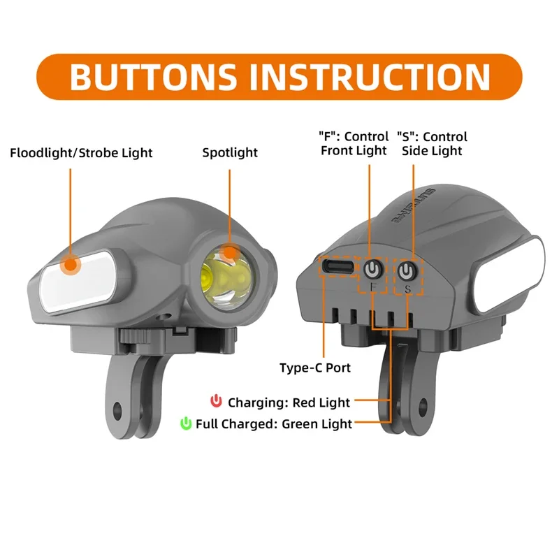 1Set Flight Searchlight Fill S - Drone Rcfpvpro recension och pris