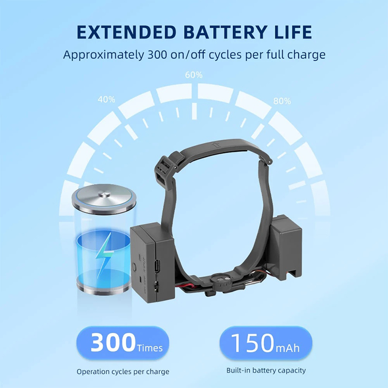 Airdrop Servo Kit with Landing - Drone Rcfpvpro recension och pris