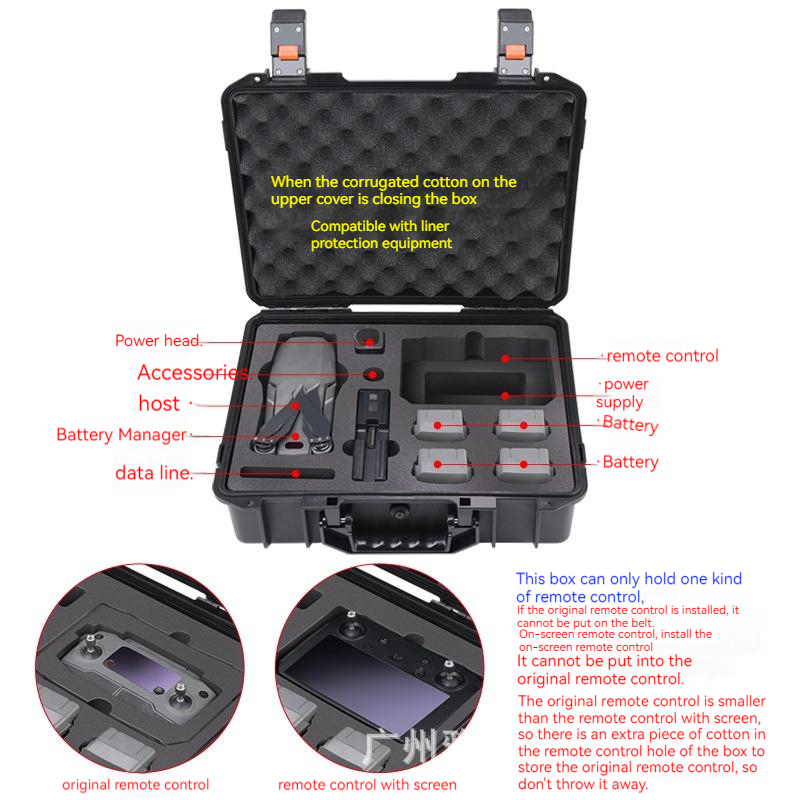 For DJI Mavic 2 Waterproof Sto - Drone Rcfpvpro recension och pris