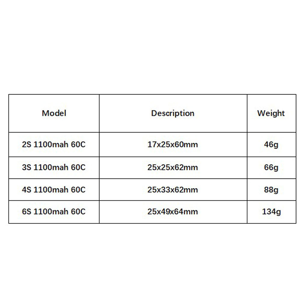 GNB 1100mAh 2S 3S 4S 6S 60C/12 - Drone Rc Leading recension och pris