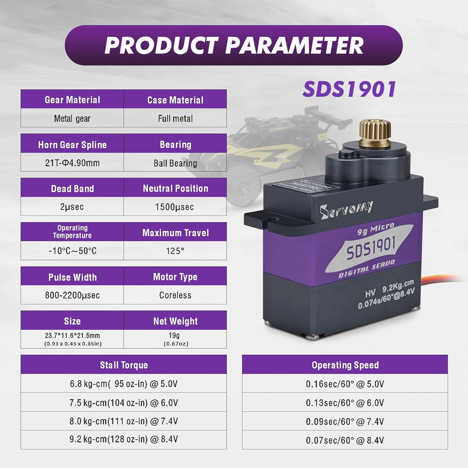 SERVOMY-SDS1901 Digital 9G Mic - Drone And Car recension och pris