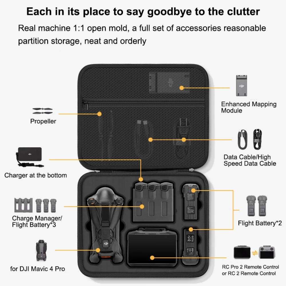 for DJI Mavic 4 Pro Case,Porta - Drone Rcfpvpro recension och pris